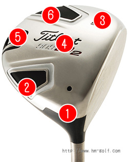 driver tape lead put slice golf illustrated guide head gravity lowers center prevents